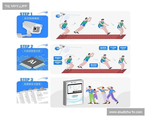 体育经纪平台采用AI价值评估，优化球员转会与赞助合约决策